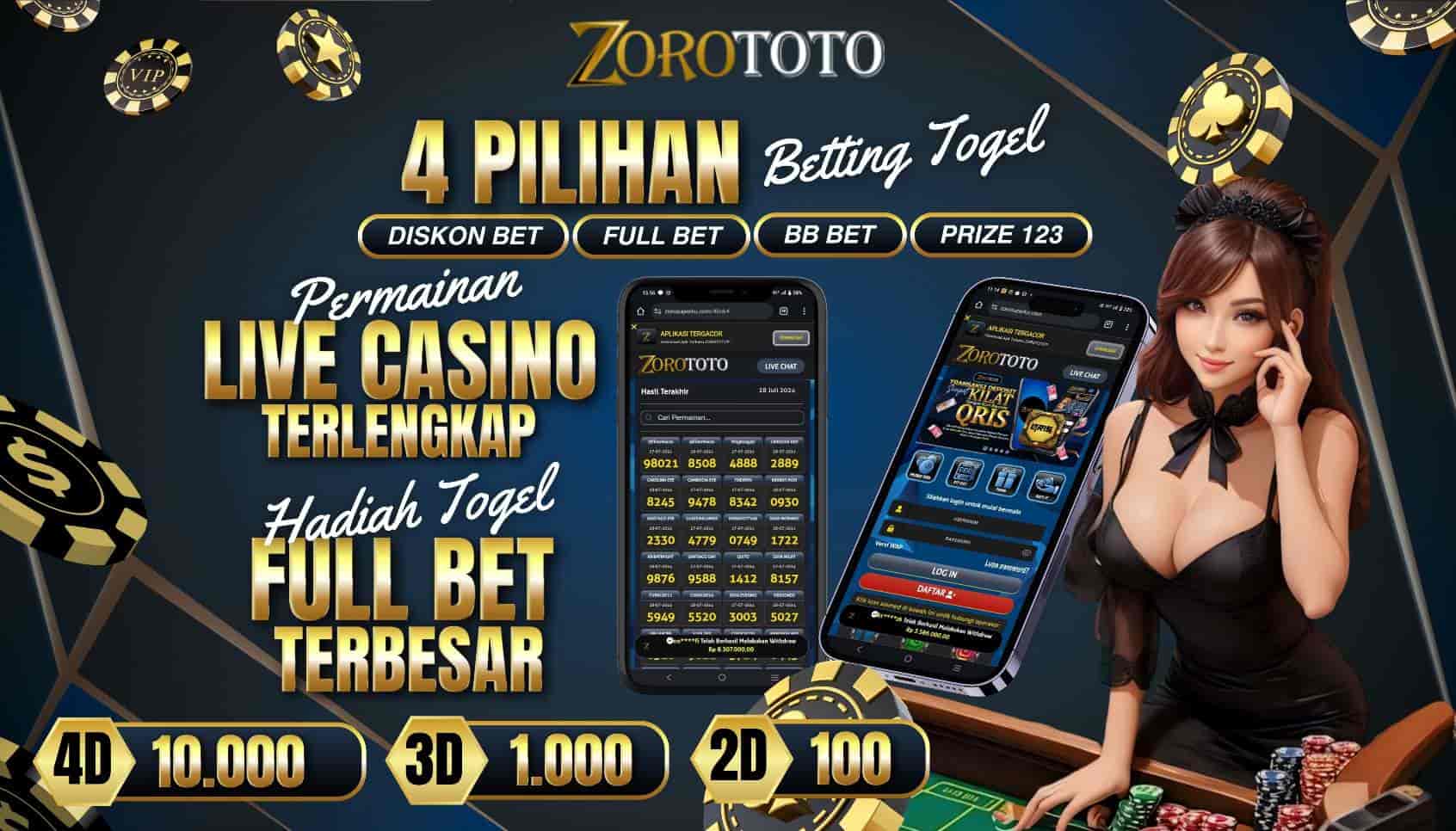 ZOROTOTO | Situs Toto Macau Dan Bandar Togel Indonesia Online 4D Terpercaya #1